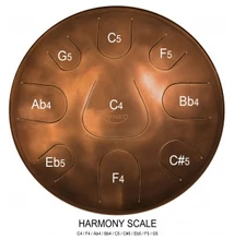 Zenko Harmony nyelves dob